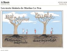 Rabaté cartoon Alduy Decrypting Marine Le Pen Le Monde